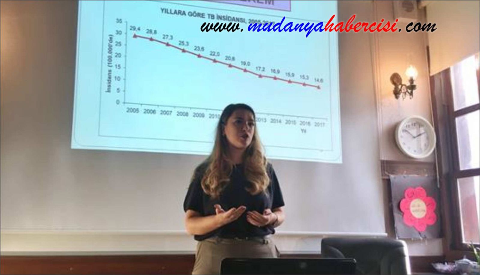 VEREM HASTALII FARKINDALIK SEMNER