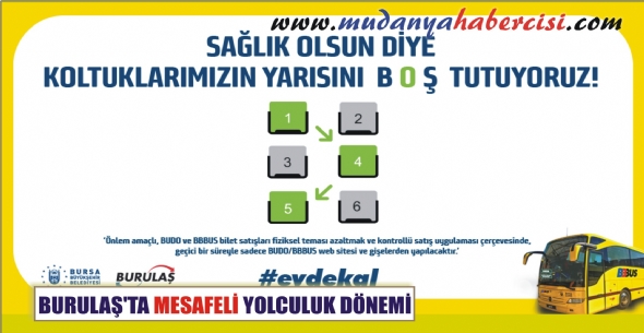 BURULAޒTA MESAFEL YOLCULUK DNEM